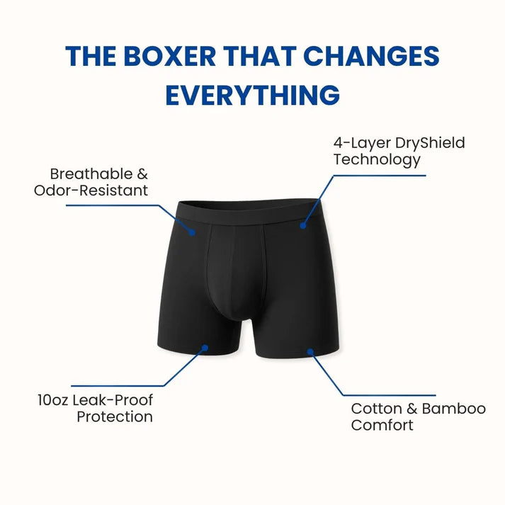 Men's Absorbent Incontinence Boxer Briefs