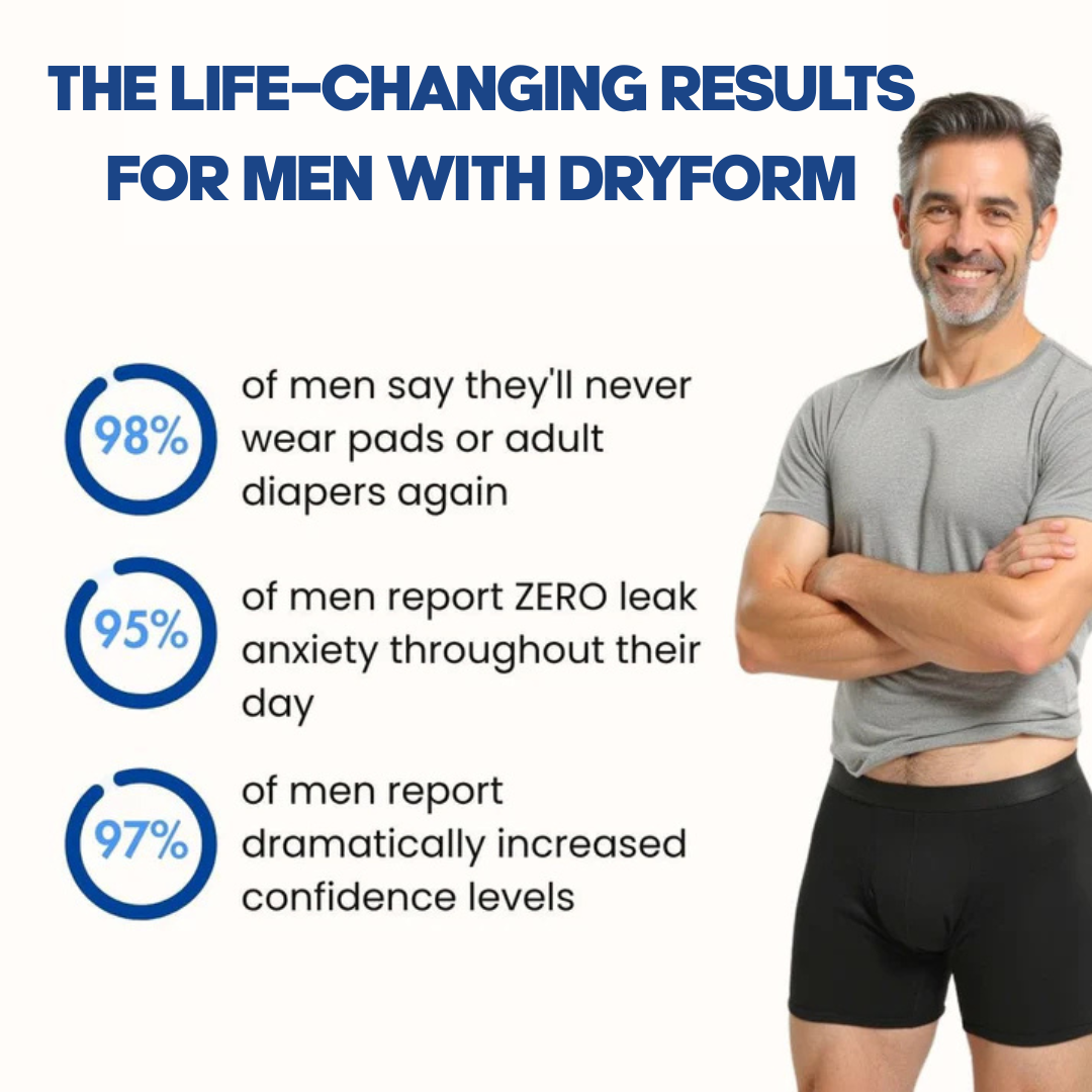 Men's Absorbent Incontinence Boxer Briefs