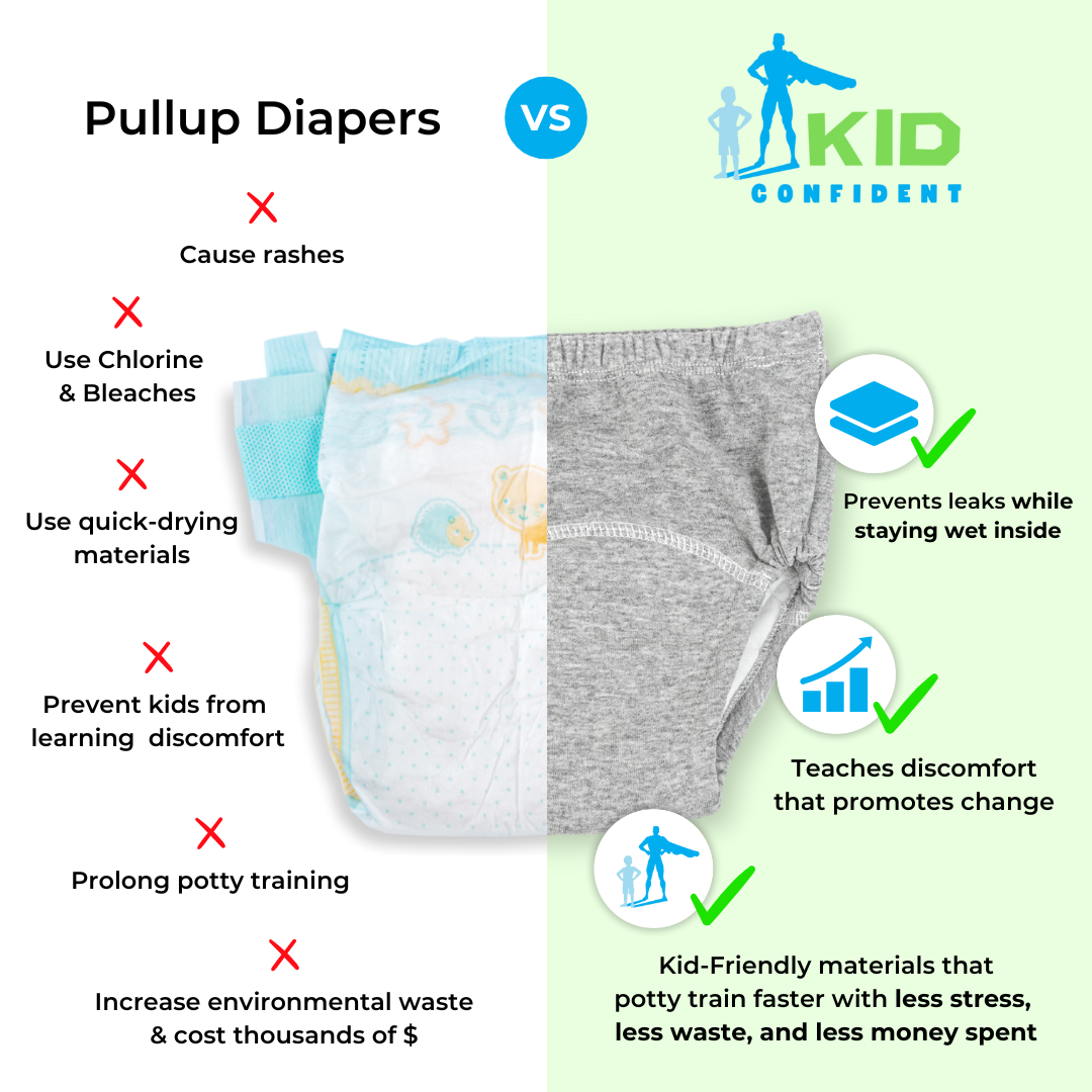 Potty Training Underwear